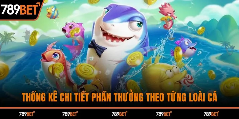 Thống kê chi tiết phần thưởng theo từng loài cá